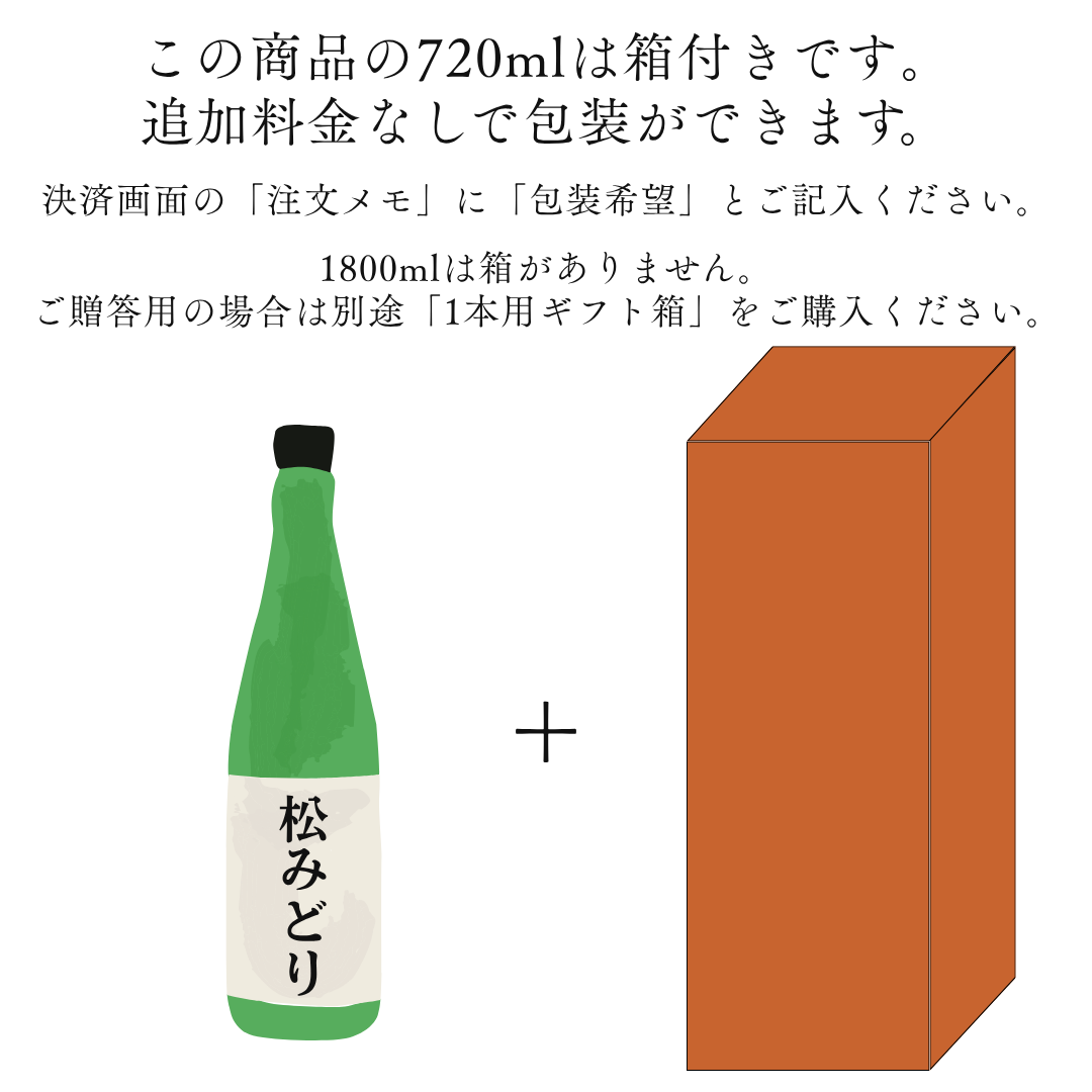松みどり 純米吟醸 S.tokyo 2026 - 丹沢の地酒 松みどり